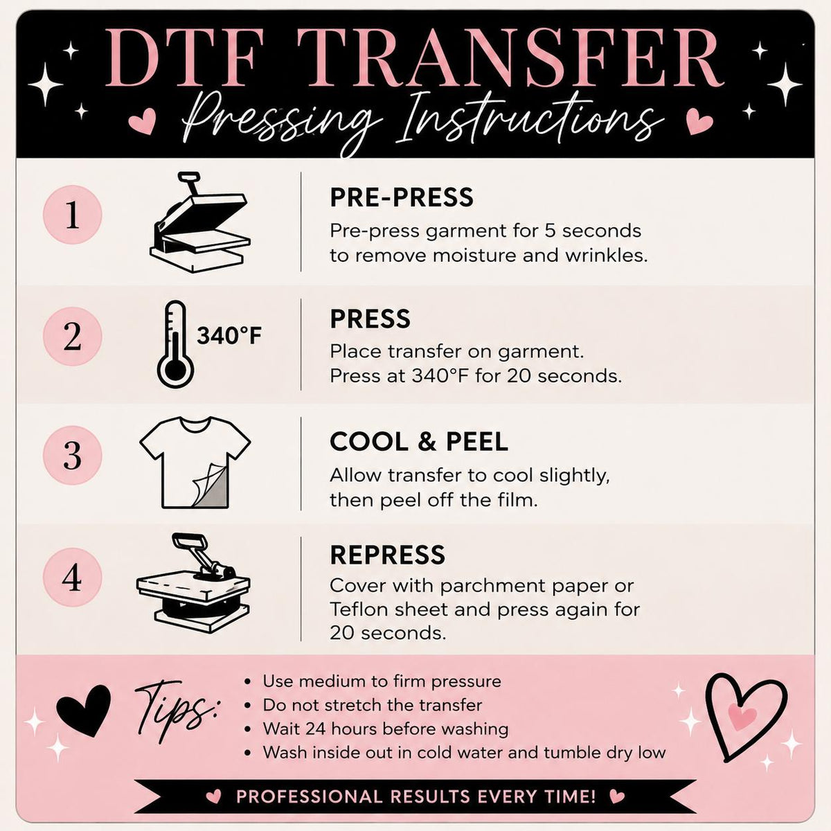 Pastel Star Wars Space DTF Transfer | Galaxy | Space Theme Iron On